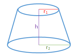 Volume of a truncated Cone