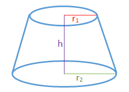 cone-calculator