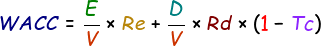 WACC Formula