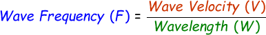 Wave Frequency Formula