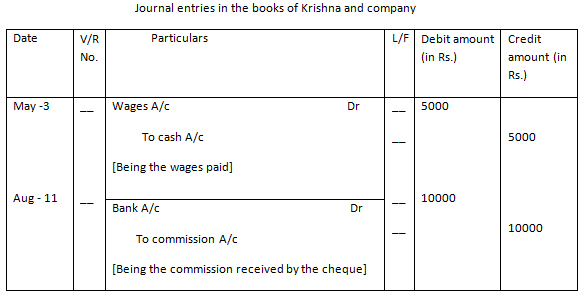 Accounting Example