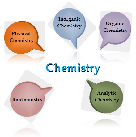 Chemistry what does mean physical Do I