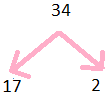 Prime Factorization of 34