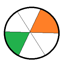 Solving Fractions