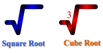 Cubes and cube roots   math is fun   maths resources