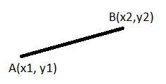 What is Distance Formula